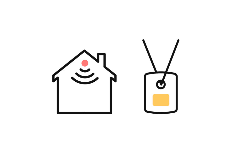At Home Alarm (Broadband)